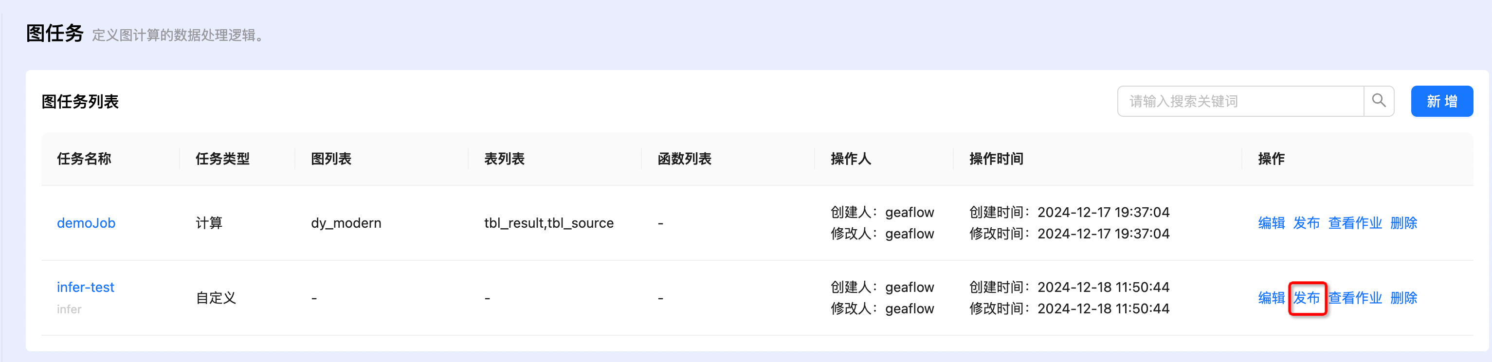 publish_job